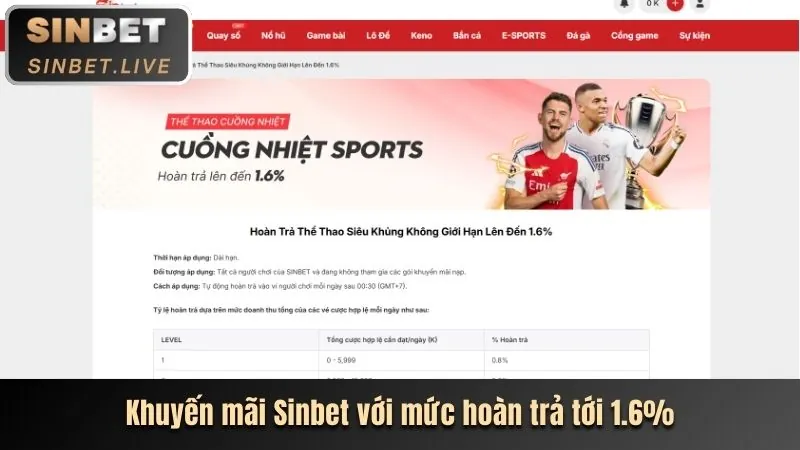 Hình ảnh minh họa tổng hợp link ebet và giải đáp FAQ